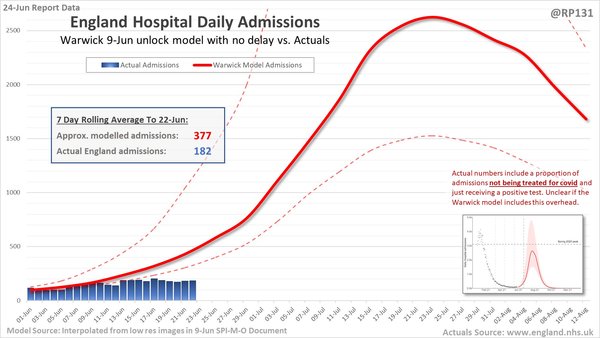 Good News 14: Keeping our spirits up, just a bit longer.
