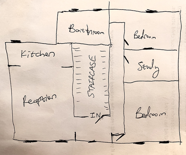 WWYD? A house move one.