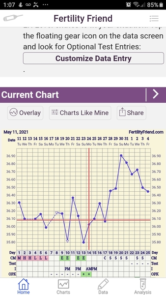TWW 6dpo who's with me???