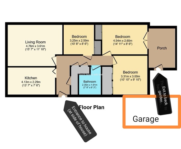 How would you do this house?