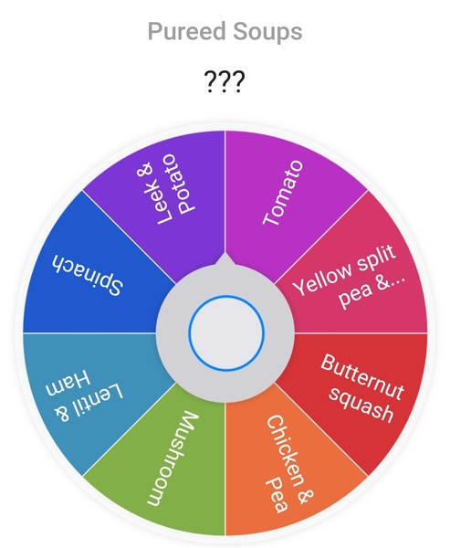 Meal planning for 2 adults per week - advice appreciated