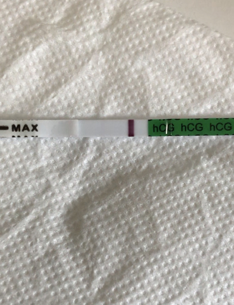 Is it Positive?