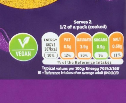 To think this is why people’s ideas of portion sizes is messed up.