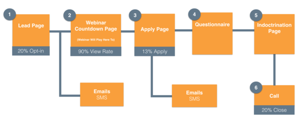 Your child freedom formula / child anxiety programmes - thread 2