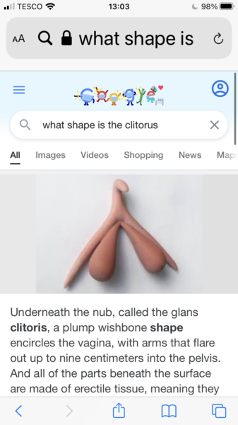 The lost and lonely clitoris  (Guardian article)