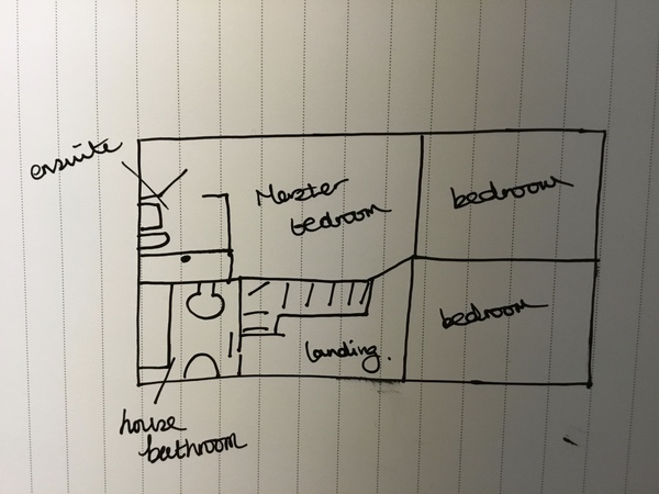 To remove the ensuite?