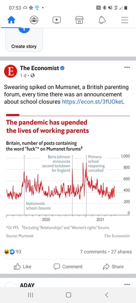 Swearing spiked on Mumsnet after every announcement of a school closure