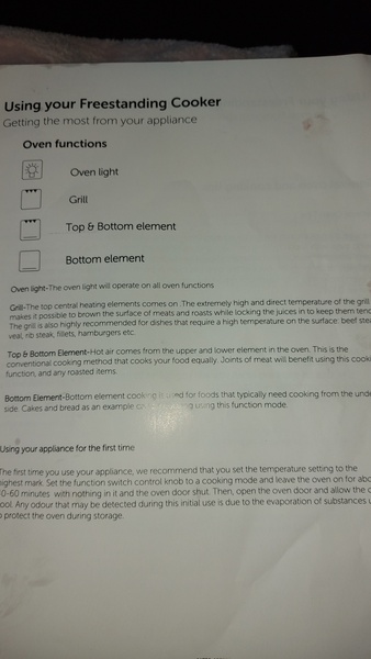 Can anyone explain my new Bush cooker to me?