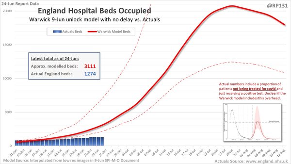 Good News 14: Keeping our spirits up, just a bit longer.