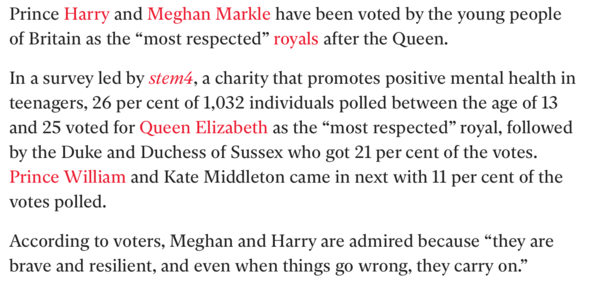 Charles financially supported the Sussexes until summer 2020