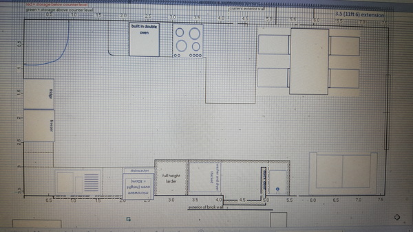 Open plan living space - sizes
