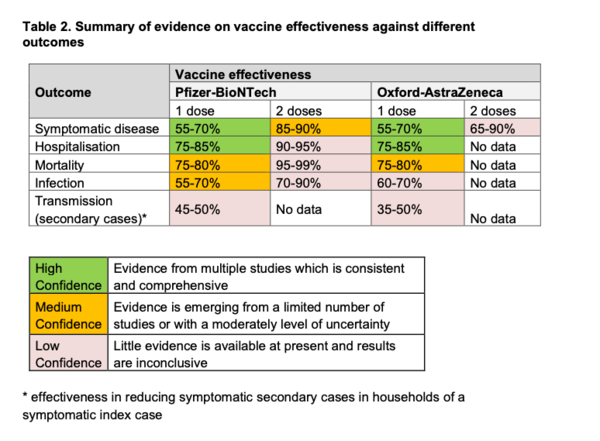 Us and them- the vaccine. So much pressure