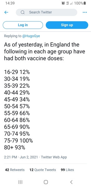 UK vaccination thread started 1st May 2021