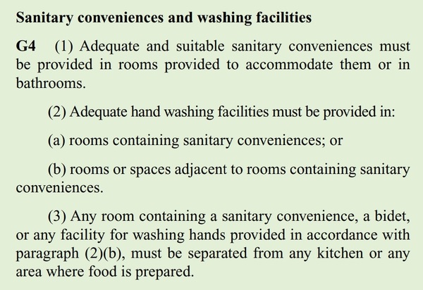 Toilet off kitchen. Thoughts?