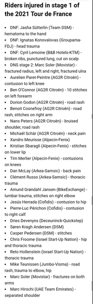 what would you do if you caused a huge crash in the Tour de France