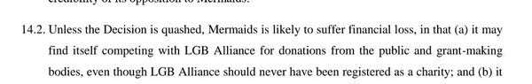 Mermaids, Gendered Intelligence & Fox killer launch appeal against Charity Commission over LGB Alliance charity status