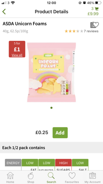 Party bags, are these ok?