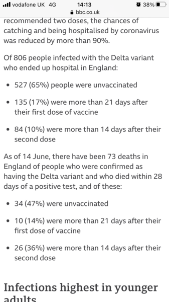 Fully vaccinated person mixing with infected people?
