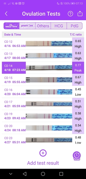 Can anyone help? Dud test?