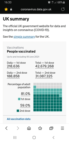 UK vaccination thread started 1st May 2021