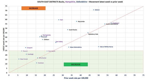 Data, Stats Thread June 11