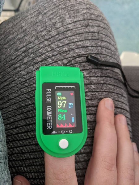 Resting heart rate