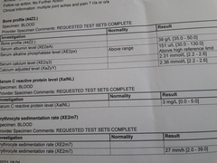 Blood test help, please.