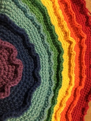 Knit, Crochet and Natter 5 - the roadmap to MORE YARN!