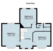 Tips for Refurbishing old house on a SERIOUS budget