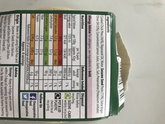 Why We Eat (Too Much) Thread 2