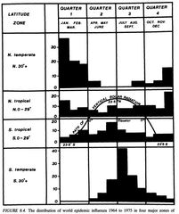 ADs shelter in The Sleeping Swans and have a group hug