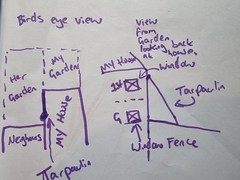 To think my neighbour can drill a whole in my house to permanently hang a 15ft tarpaulin?