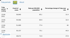 Good News 14: Keeping our spirits up, just a bit longer.