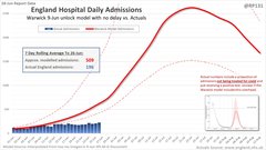 Good News 14: Keeping our spirits up, just a bit longer.