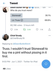 Who do you Truss more?