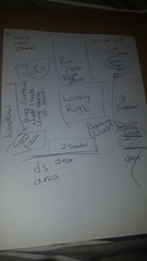 Who do I get to help me sort out / decorate/ organise  my front room ?  Interior designer?
