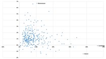 Data, Stats Thread June 11