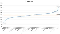 Data, Stats and Daily Numbers started 26th June