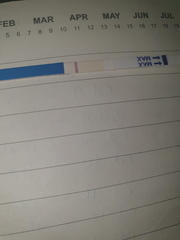 Opk have i surged/ ovulated twice confused?