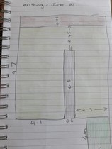 Basic beginner plan for garden