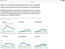 Data, Stats Thread June 11