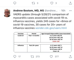 Will your teens be getting the covid vaccine