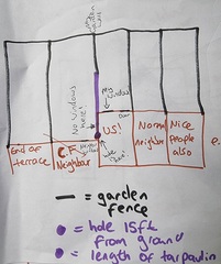 To think my neighbour can drill a whole in my house to permanently hang a 15ft tarpaulin?