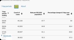 Good News 14: Keeping our spirits up, just a bit longer.