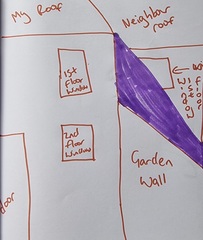 To think my neighbour can drill a whole in my house to permanently hang a 15ft tarpaulin?