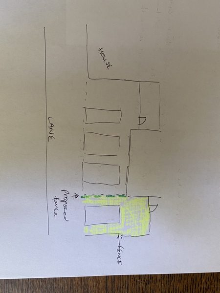 Parking - would a fence be mean?