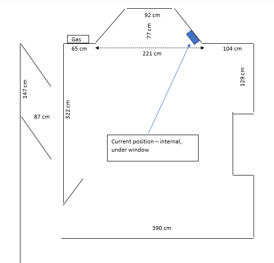Electricity meter move - thoughts? (with diagrams!!!!)