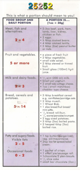 To cook more than 15g pasta or 10g rice?