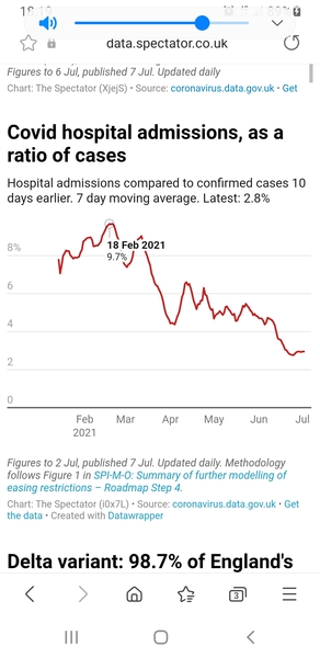 Good News 14: Keeping our spirits up, just a bit longer.