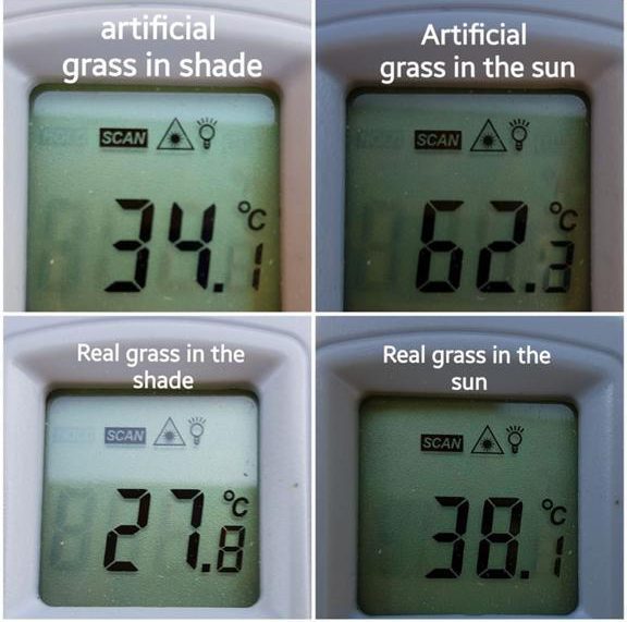 To think buildings in the UK need to be adapted to this heat?
